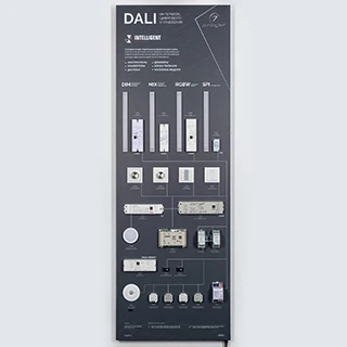Фото #1 товара Стенд Системы Управления DALI 1760x600mm (DB 3мм, пленка, лого) (Arlight, -)