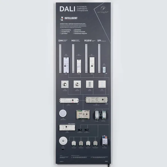 Стенд Системы Управления DALI 1760x600mm (DB 3мм, пленка, лого) (Arlight, -)