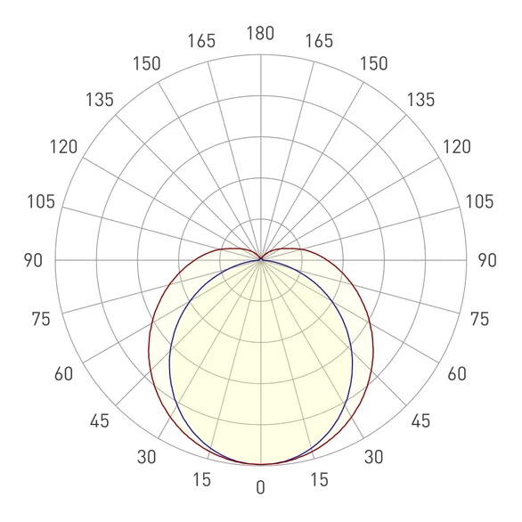 Светильник ALT-TUBU-L600-18W Day5000 (WH, 140x110 deg, 230V) (Arlight, IP66 Пластик, 5 лет)