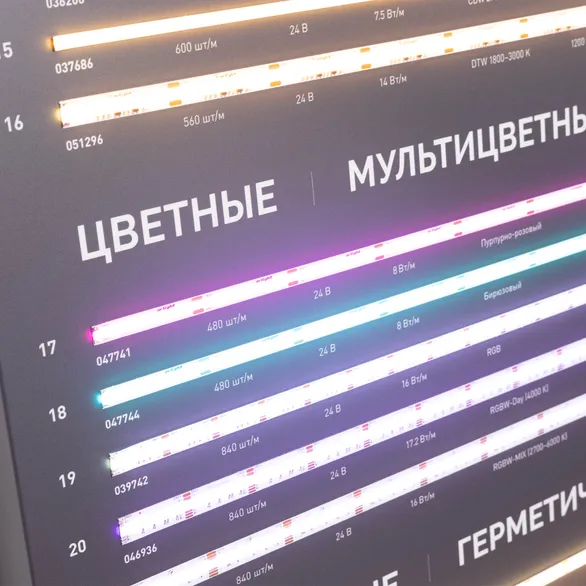 Стенд Ленты ARL-COB-01-1760х600mm (230V) (Arlight, -)