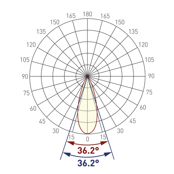 Экран линзованный SL-LINE-W20-30deg-540 (Arlight, Пластик)