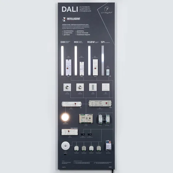 Стенд Системы Управления DALI 1760x600mm (DB 3мм, пленка, лого) (Arlight, -)