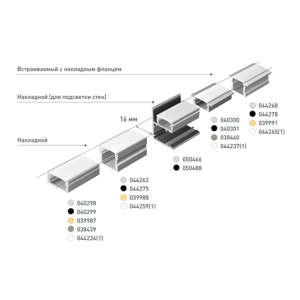 Профиль LINE-1715-2000 ANOD (Arlight, Алюминий)