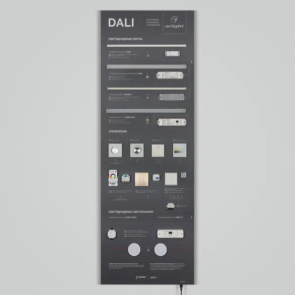 Стенд Системы Управления DALI 1760x600мм (DB 3mm, пленка, логотип) (Arlight, -)