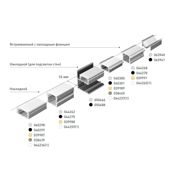 Профиль LINE-1715-2000 ANOD (Arlight, Алюминий)
