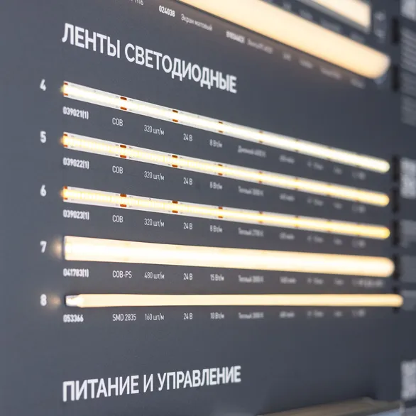 Стенд Ленты и Профиль ARL-COMBO-03-830х600mm (230V) (Arlight, -)