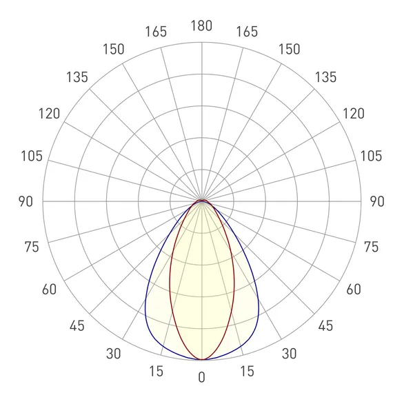 Светильник ALT-LARGO-558-18W Day4000 (WH, 60 deg, 230V) (Arlight, IP65 Пластик, 5 лет)