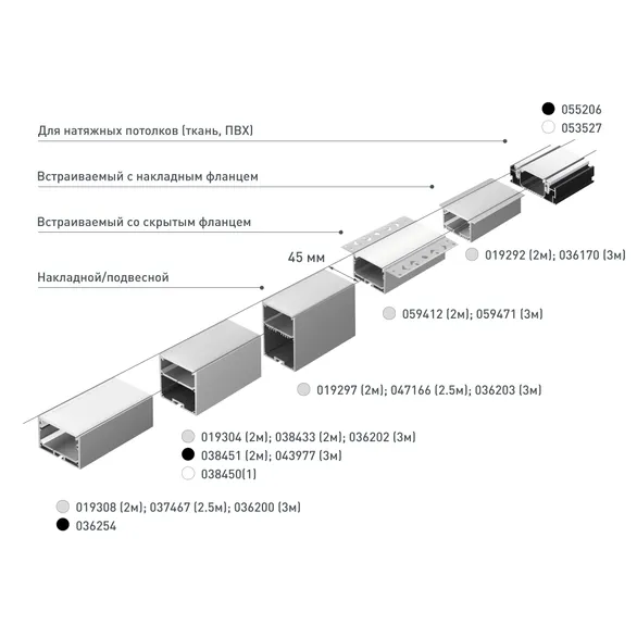 Профиль SL-LINE-5050-LW-2000 WHITE (Arlight, Алюминий)