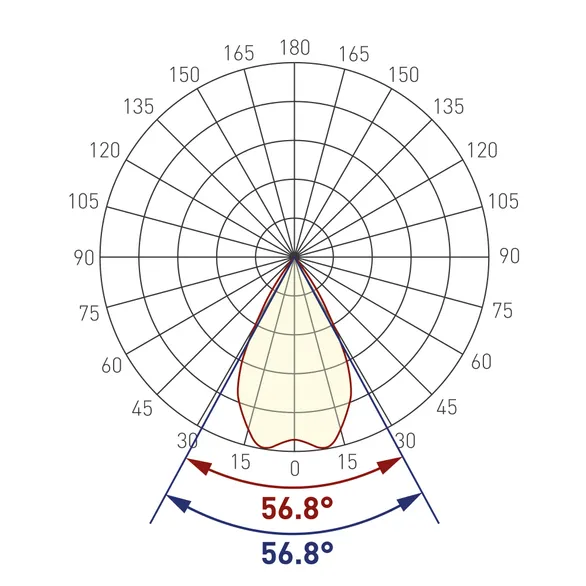 Экран линзованный SL-LINE-W20-55deg-540 (Arlight, Пластик)