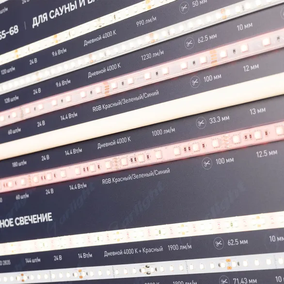 Стенд Ленты Специализированные ARL-RT-LUX-03-830x600mm (230V) (Arlight, -)