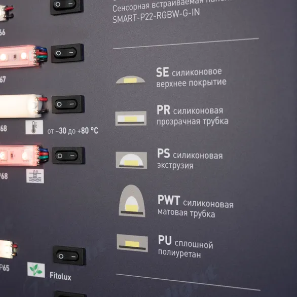 Стенд Ленты Специализированные ARL-RT-LUX-03-830x600mm (230V) (Arlight, -)