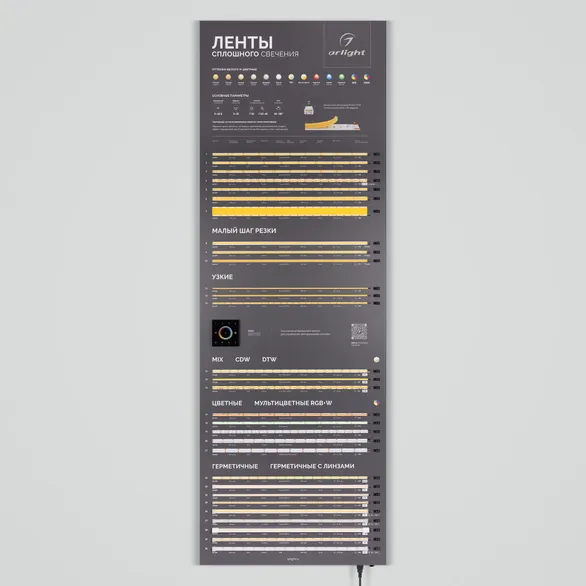 Стенд Ленты ARL-COB-01-1760х600mm (230V) (Arlight, -)