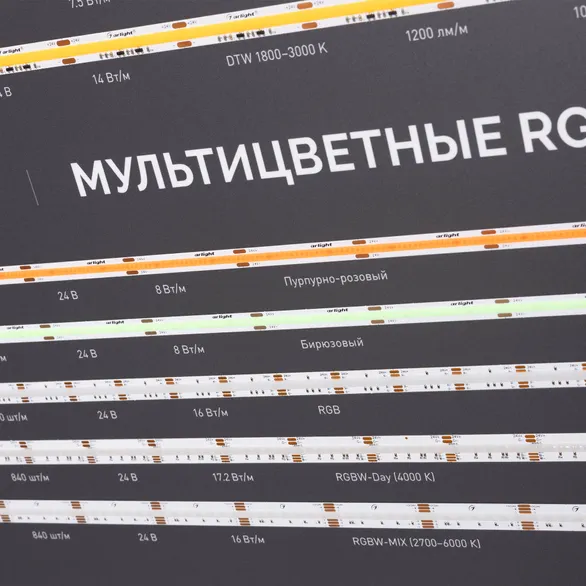 Стенд Ленты ARL-COB-01-1760х600mm (230V) (Arlight, -)