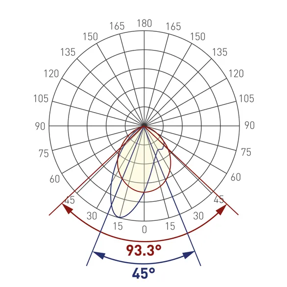 Экран асимметричный SL-LINE-W20-2500 (Arlight, Пластик)