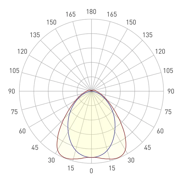 Светильник ALT-LARGO-558-18W Day4000 (WH, 90 deg, 230V) (Arlight, IP65 Пластик, 5 лет)