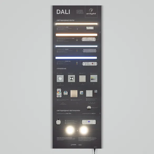 Стенд Системы Управления DALI 1760x600мм (DB 3mm, пленка, логотип) (Arlight, -)