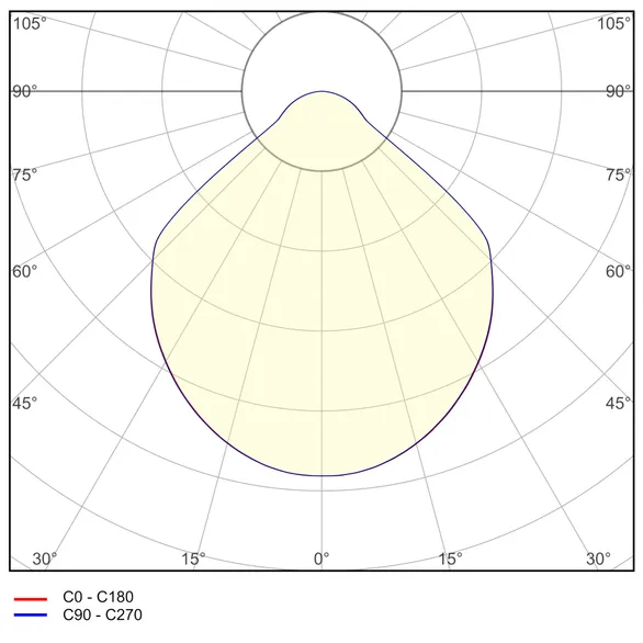 Светильник SP-RESTO-HANG-R500-30W Day4000 (BK, 100 deg, 230V) (Arlight, IP20 Металл, 3 года)