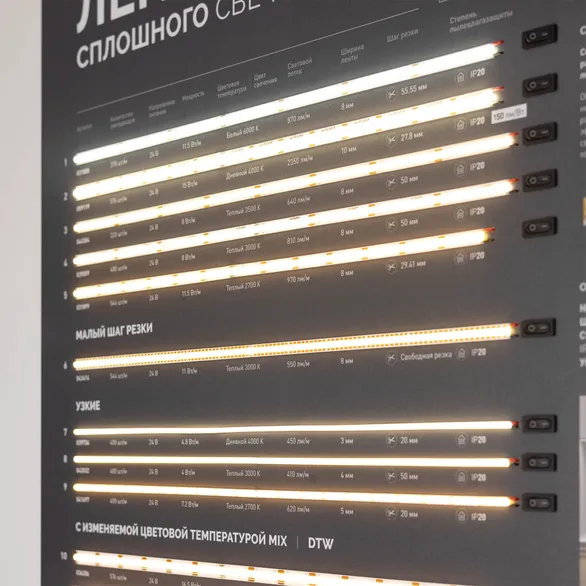 Стенд Ленты ARL-COB-01-830х600mm (230V) (Arlight, -)