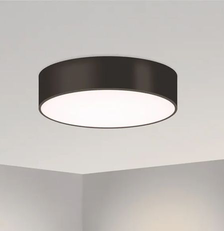 Светильники Накладные