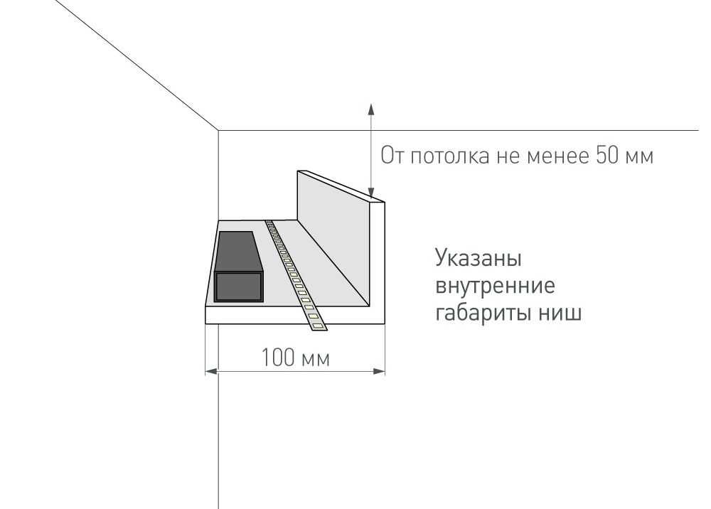 Расстояние от потолка до карниза с подсветкой